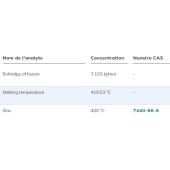  Zinc - DSC calibration 