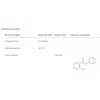  Phenyl salicylate - DSC 