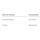  Ethanol/water - 5% Ethanol 