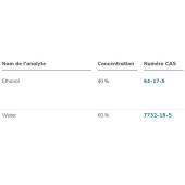  Ethanol/Water 40 % 