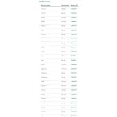  Hard Drinking Water UK - 