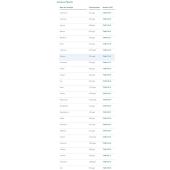  Hard Drinking Water UK - Low 