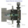  Liquid End for Optos 