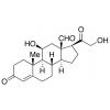  Aldosterone 