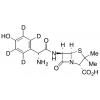  Amoxicillin-d4 (Major) 