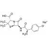  Amoxicillin sodium (Amox) 