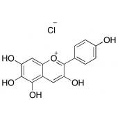  Aurantinidin Chloride 