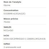  Glycine - Absolute carbon 