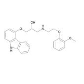  Carvedilol 1.0 mg/ml 
