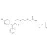  Cetirizine Dihydrochloride 