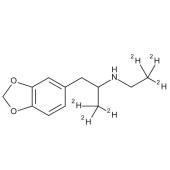  rac-MDEA-D6 (rac-3,4-Methylene 