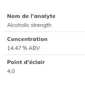  Wine - Alcohol (15%) 