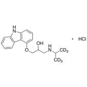  Carazolol-d6, Hydrochloride 