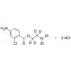  Chloroprocaine Dihydrochloride 