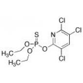  Chlorpyrifos 