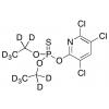  Chlorpyrifos (Diethyl-d10) 