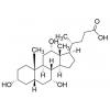  Cholic Acid 