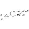  Ciprofibrate 