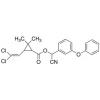  Cypermethrin 