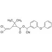  Cypermethrin 