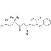  -Cyfluthrin 