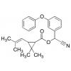  Cyphenothrin 