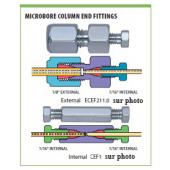  Internal column end fitting 