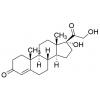  11-Deoxy Cortisol 