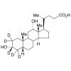  Deoxycholic Acid-d5 