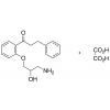  N-Despropyl Propafenone 