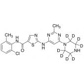  N-Deshydroxyethyl Dasatinib-d8 