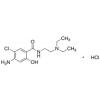  O-Desmethyl Metoclopramide 