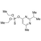  Diazinon 