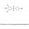  Dichloro Bisphenol S 