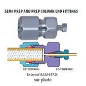  External column end fitting SS 