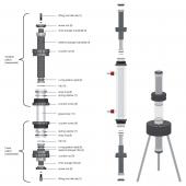  ECO coupling units for packing 