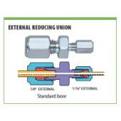  External/internal reducing 