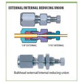  External/internal reducing 