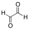  Glyoxal (40% w/w in H2O) 