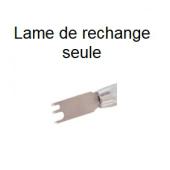  Lame de rechange pour LT-300 