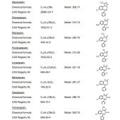  Benzodiazepines mixture 8 