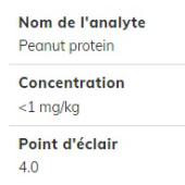 Peanut allergen in chocolate 