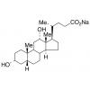  Sodium Deoxycholate 