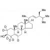  Stigmasterol-d6 (Major) 