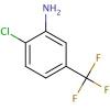  2-Chloro-5-(trifluoromethyl) 