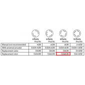  Rotor seal 8 port 2-pos 