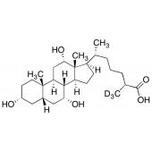  3a,7a,12a-Trihydroxycopro 