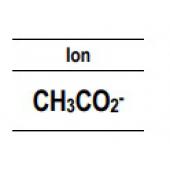  Acetate Standard : CH3CO2 