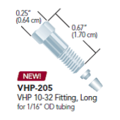  Raccord conique trs haute 
