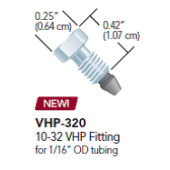  Raccord conique trs haute 